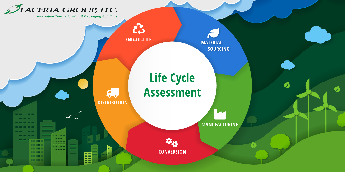 life-cycle-assessment-wheel
